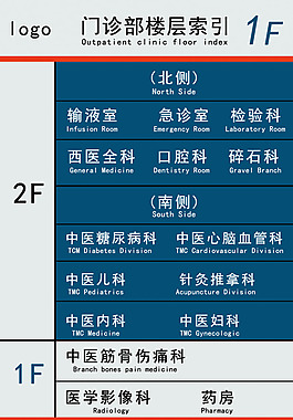 医院楼层索引