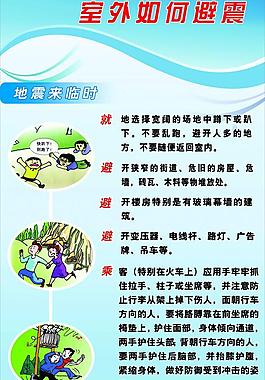 室外如何防避震知识展板图片