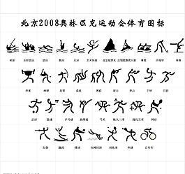 奥林匹克运动会体育图标(简笔画)图片