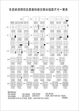 纸张尺寸表