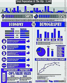 人口信息图表图片_人口信息图表素材_人口