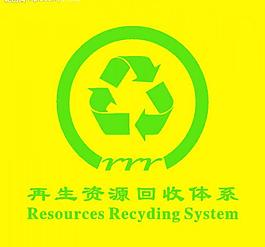 陆丰市鸿信兴再生资源回收有限公司成立 注册资本10万人民币(图1)