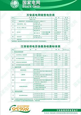 供电公司收费标准图片