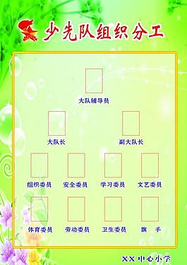 学校少先队展板图片