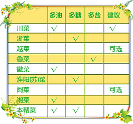 27414个关于"简介表格"的素材