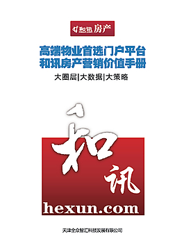 和讯房产