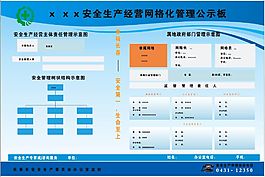安全生产经营网格化管理公示牌