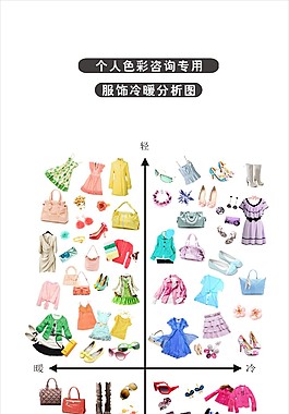 四季色彩服饰冷暖分析图