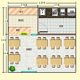 店面平面图