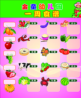 幼儿食谱公示栏