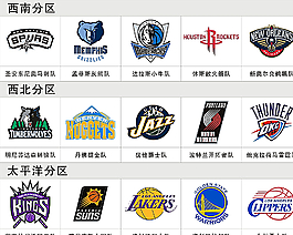 nba球队矢量logo图片