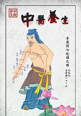 手穴位图平面广告素材免费下载(图片编号:472