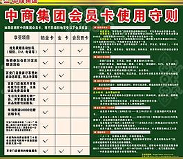 健身卡使用规则图片_健身卡使用规则素材_健