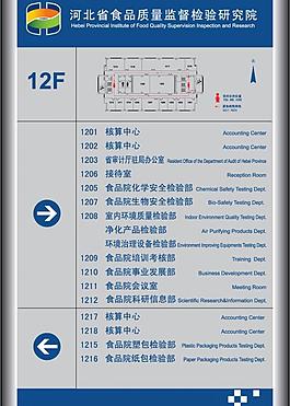 楼层指示牌图片