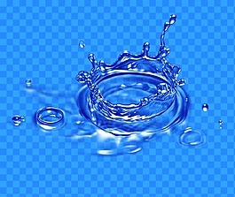 溅起水花psd素材