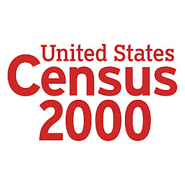 人口普查展板图片