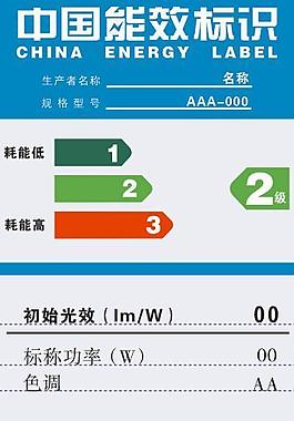 最新中国能效标识 节能灯图片