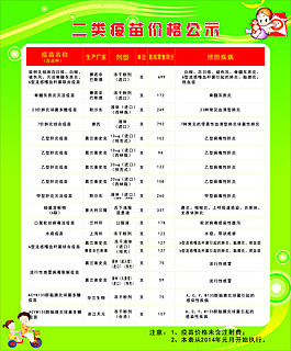 疫苗价目公示图片_疫苗价目公示素材_疫苗价