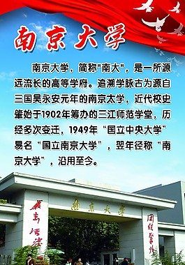南京大学简介