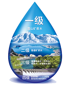 自然泉水图片_自然泉水素材_自然泉水模板免费下载-六图网