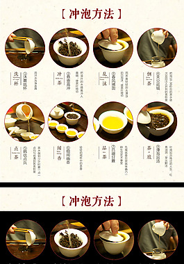 泡茶方法流程图茶叶泡制过程