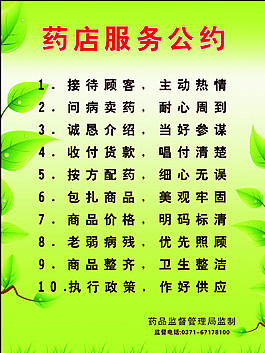 药店 药店展板 药店写真 医药