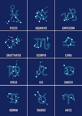 星座星星排列简图图片