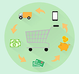 创意商品流通背景矢量素材