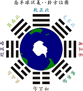 伏羲图图片_伏羲图素材_伏羲图模板免费