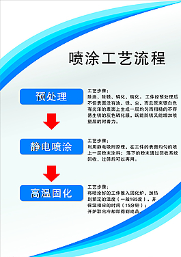 四川成都普拉多工厂流水线大揭秘