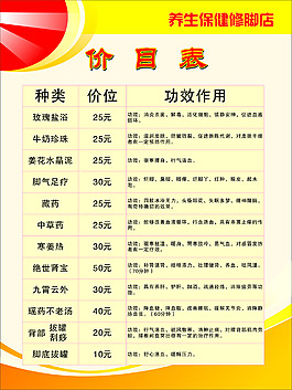 修脚店价目表模板