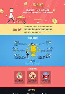 采用HTML5网页设计规范的刷单网站单页