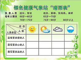 晴雨表