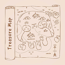 复古风格手绘宝藏地图背景